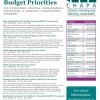 CHAPA's FY2019 State Budget Priorities