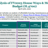 Analysis of FY2023 House Ways & Means Budget for CHAPA Priorities