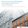 Measuring Housing Affordability