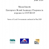 Massachusetts Emergency Rental Assistance Programs in Response to COVID-19