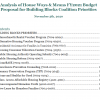 Language comparison of Housing Programs in HWM FY21 Budget proposal