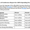 Analysis of Conference Report on ARPA bill