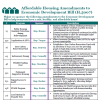 Affordable Housing Amendments to Economic Development Bill (H.5007)